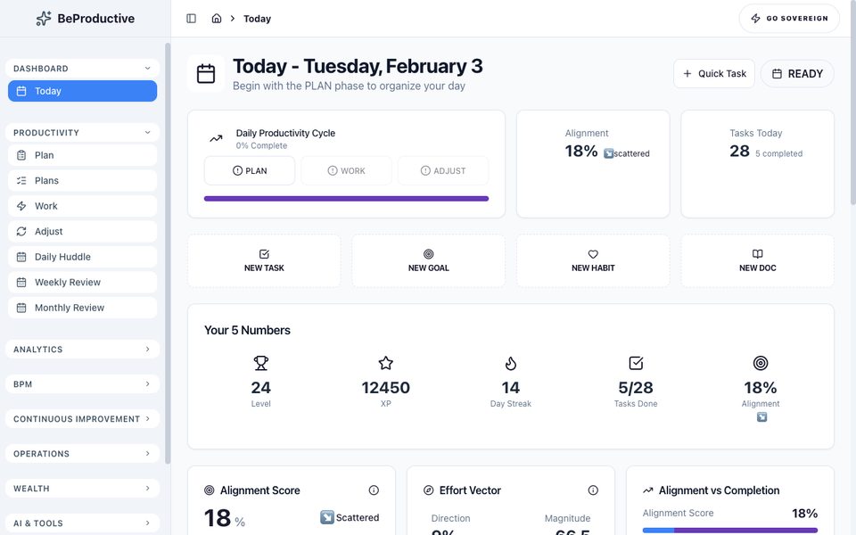 Ginomai desktop dashboard