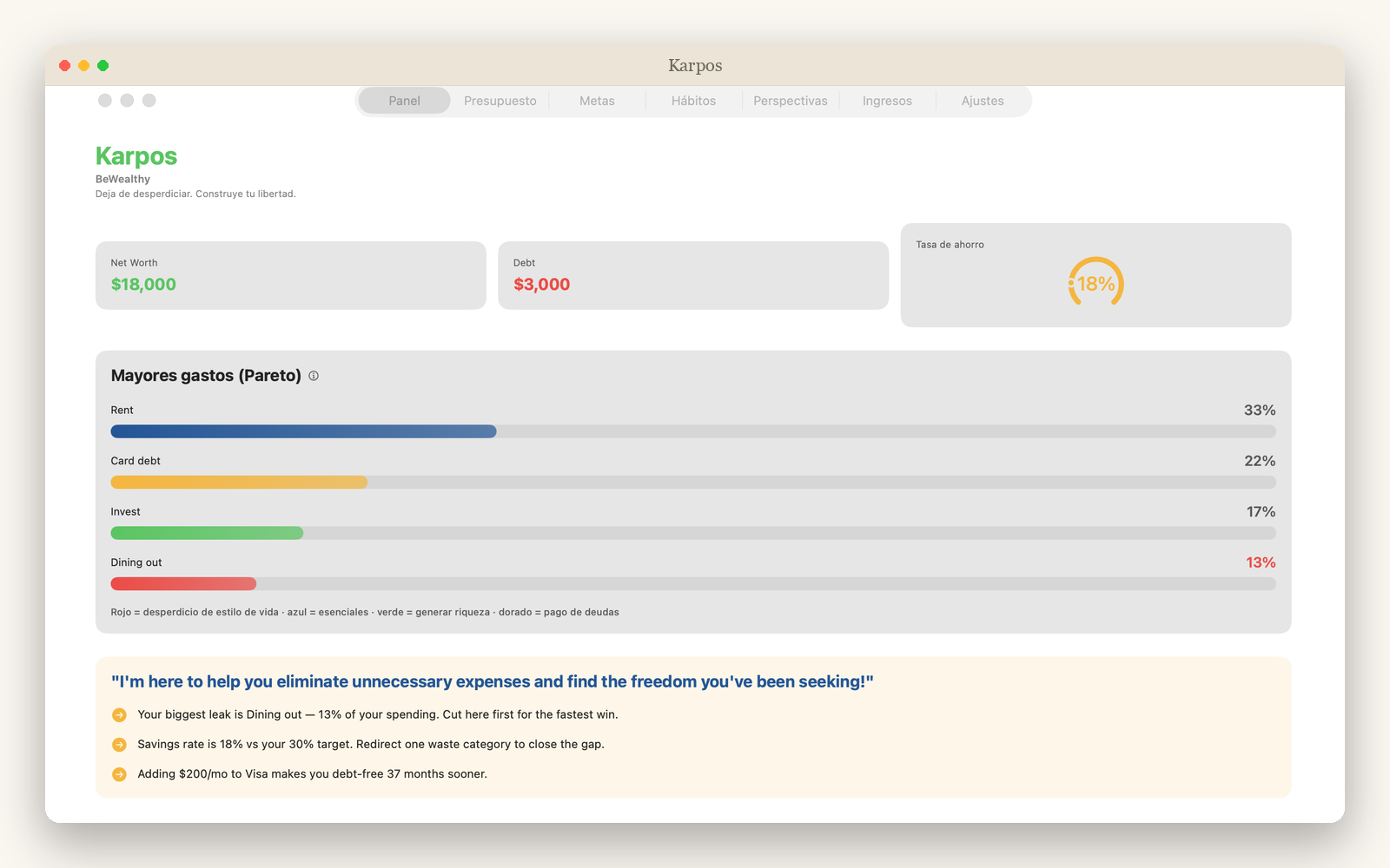 Karpos dashboard — net worth, debt, savings rate, and Pareto spending at a glance